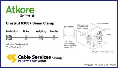 p3087 fittings